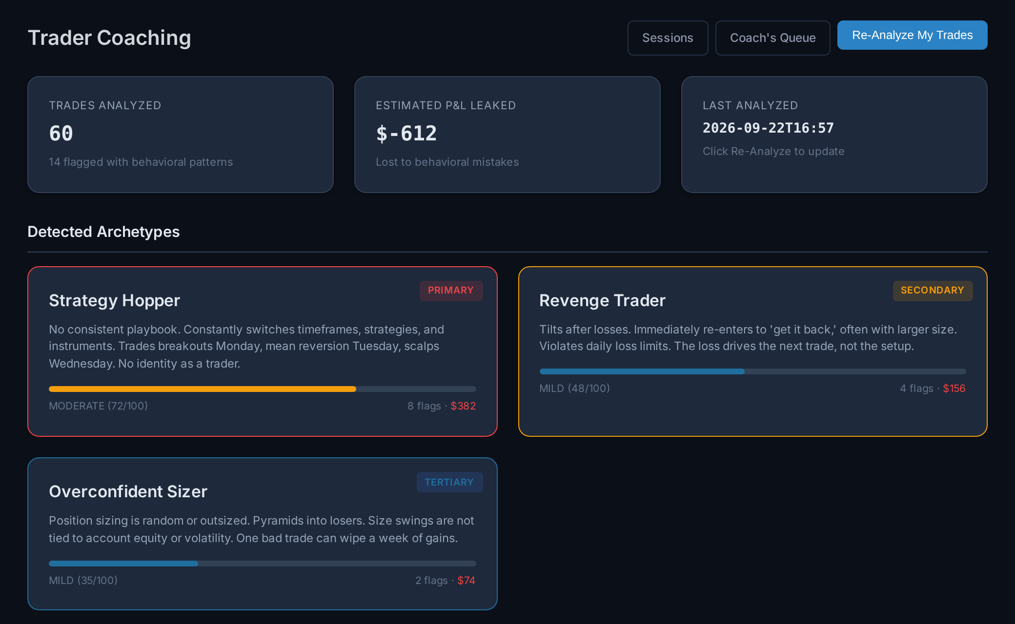 AI Coach & Archetypes screenshot
