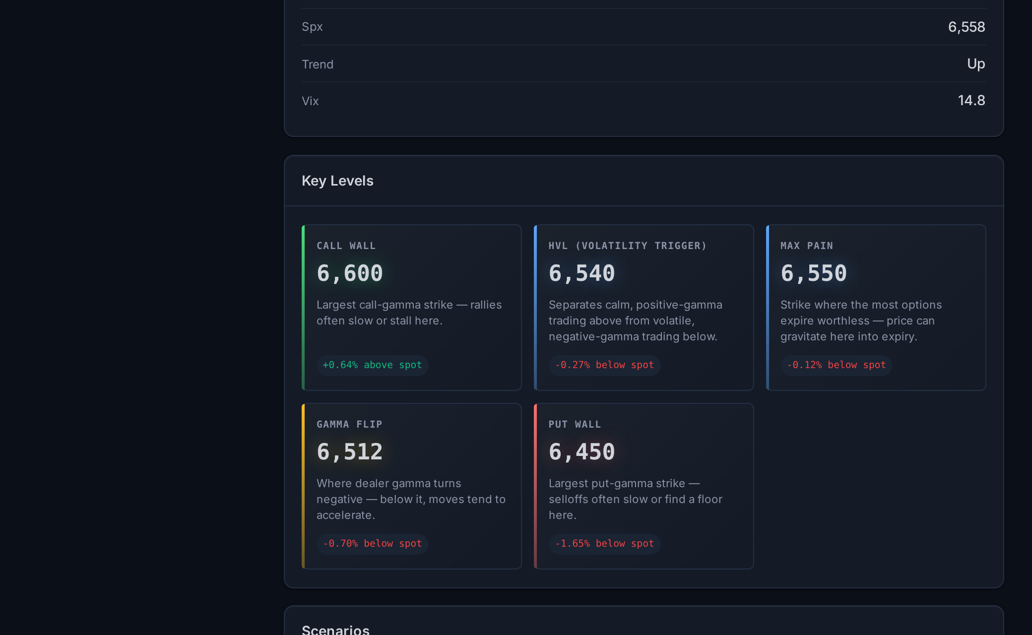 Market Brief screenshot